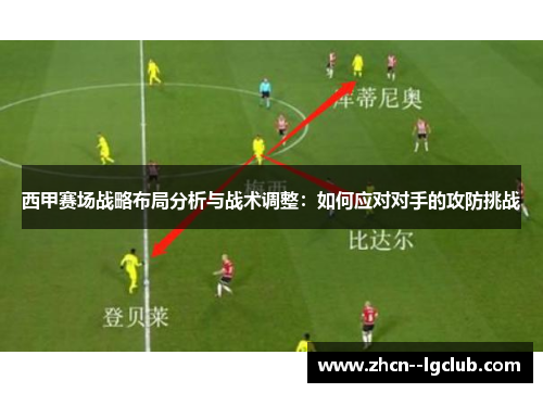 西甲赛场战略布局分析与战术调整：如何应对对手的攻防挑战