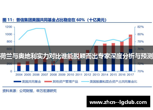 荷兰与奥地利实力对比谁能脱颖而出专家深度分析与预测