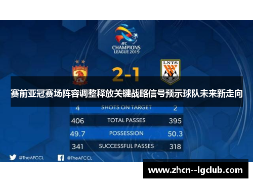 赛前亚冠赛场阵容调整释放关键战略信号预示球队未来新走向