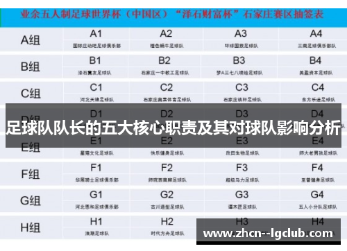 足球队队长的五大核心职责及其对球队影响分析